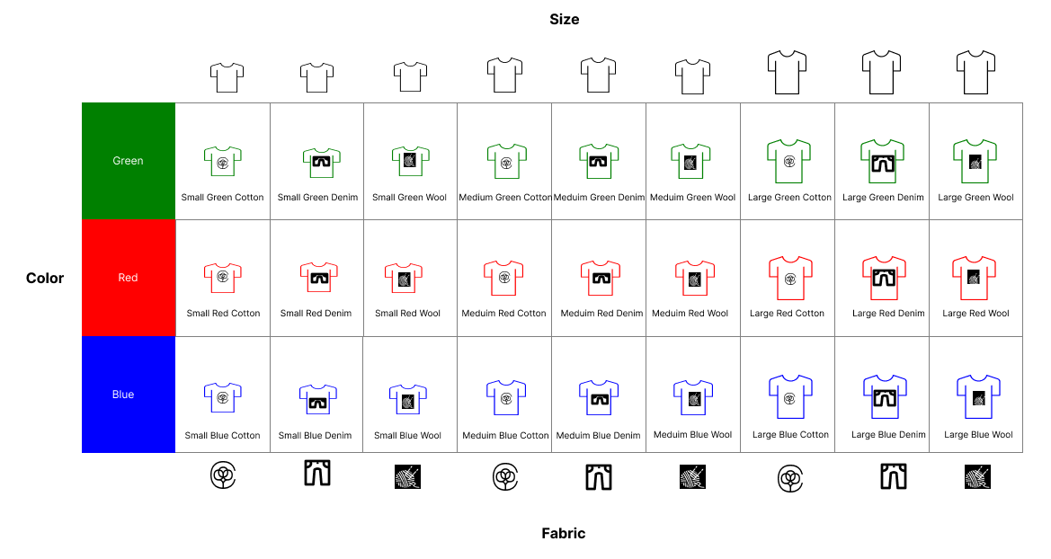 The sizes are across the top row and the colors are in the first column.